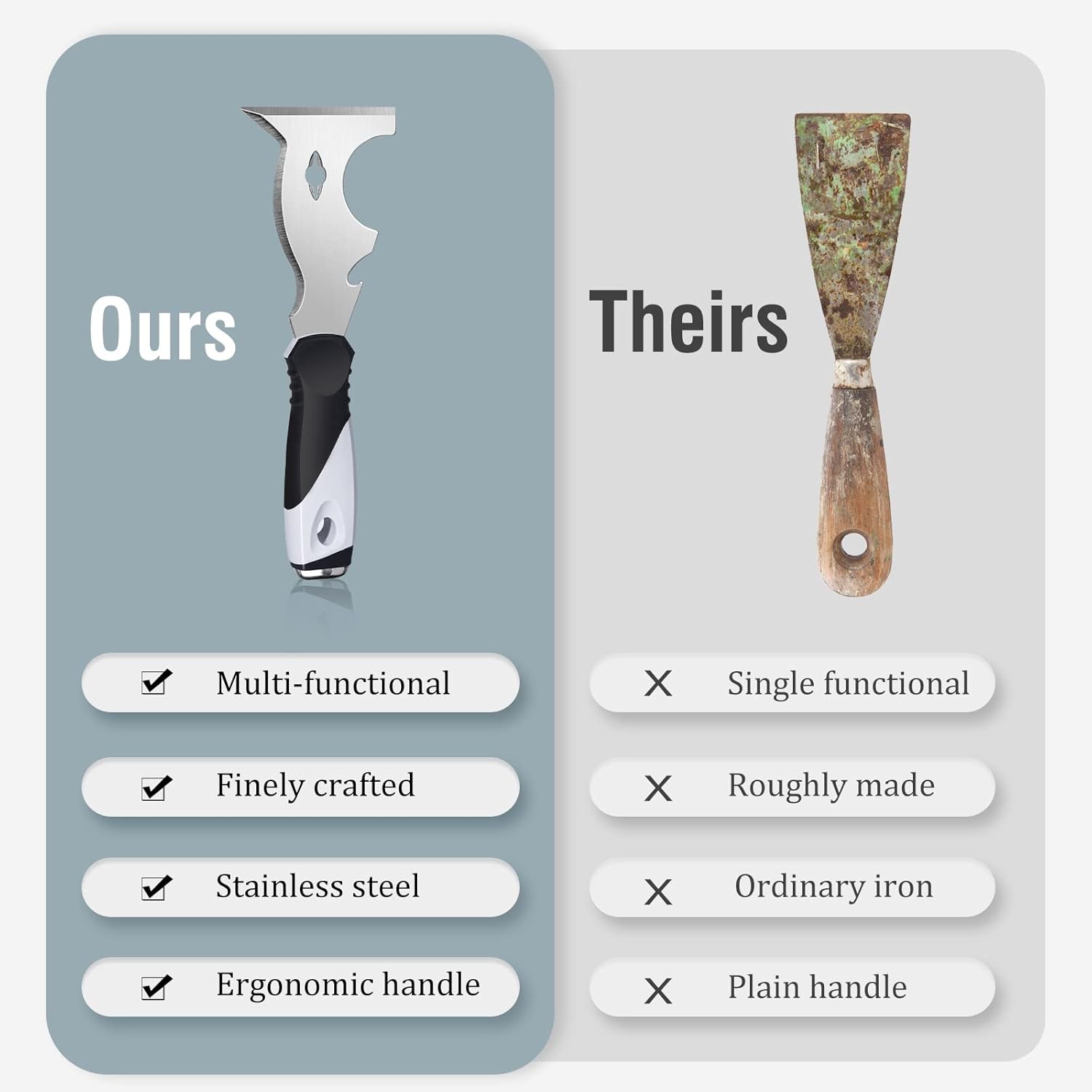 Mister Rui Putty Knife Scraper Tool-Paint Scraper